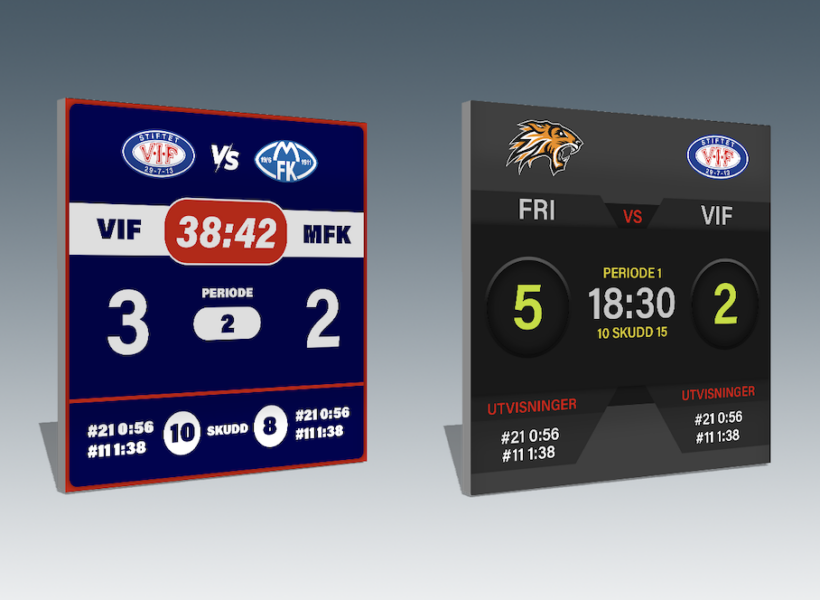 Scoreboard